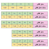 کفش اسپرت مردانه نیوبالانس 9060 مشکی سفید